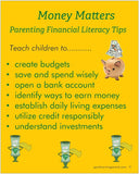 Financial Literacy Poster